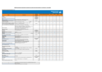 Minibild der Broschüre, öffnet internen Link zur PDF Recyclinghofpreise Gewerbekunden Kreis Stormarn 2025