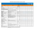 Minibild der Broschüre, öffnet internen Link zur PDF Recyclinghofpreise Privatkunden Kreis Stormarn 2025